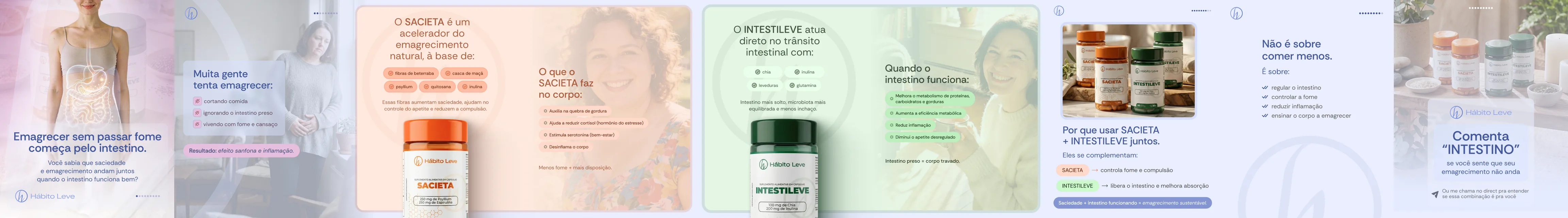 Carousel presenting the supplement line