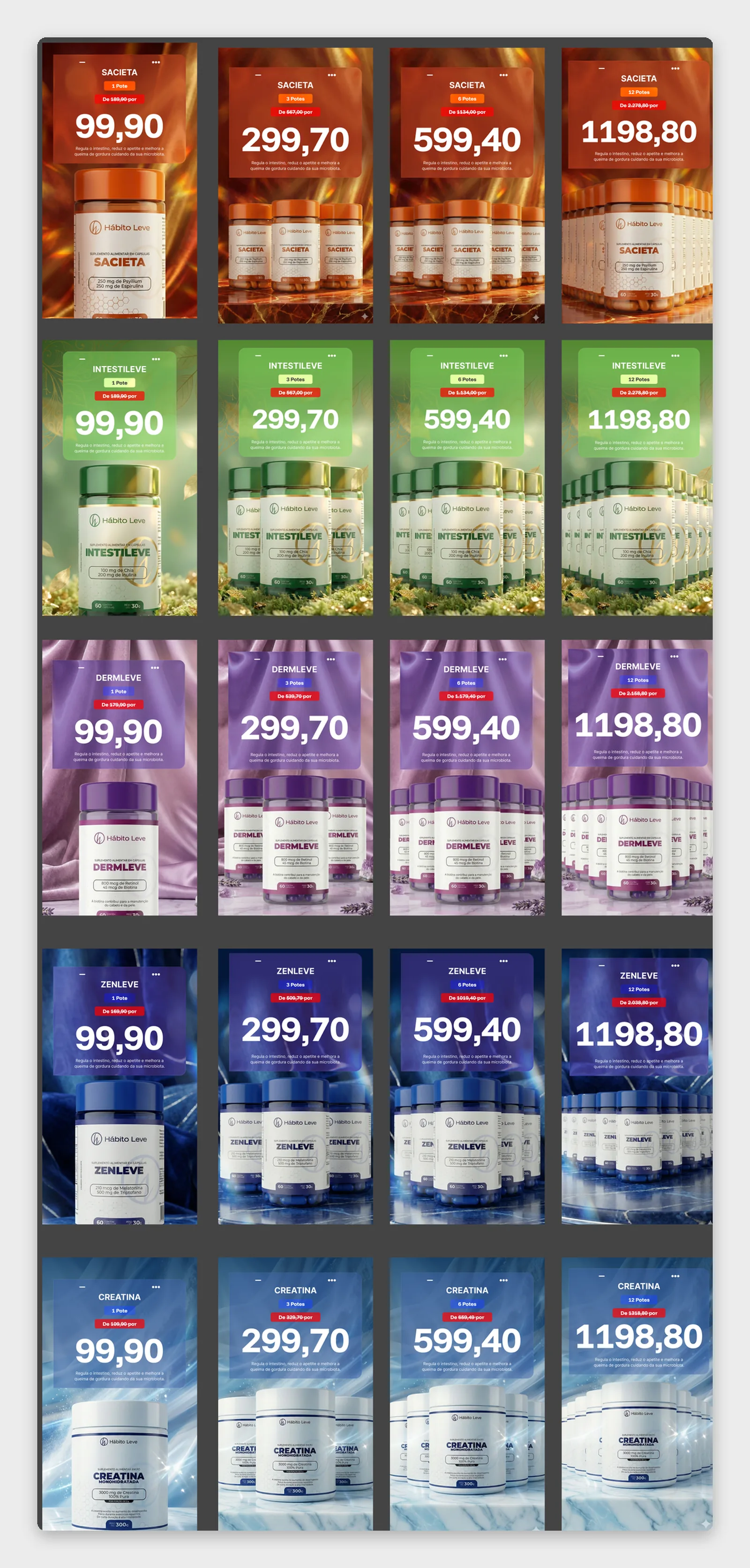 Offer creatives for five supplements in four kit sizes