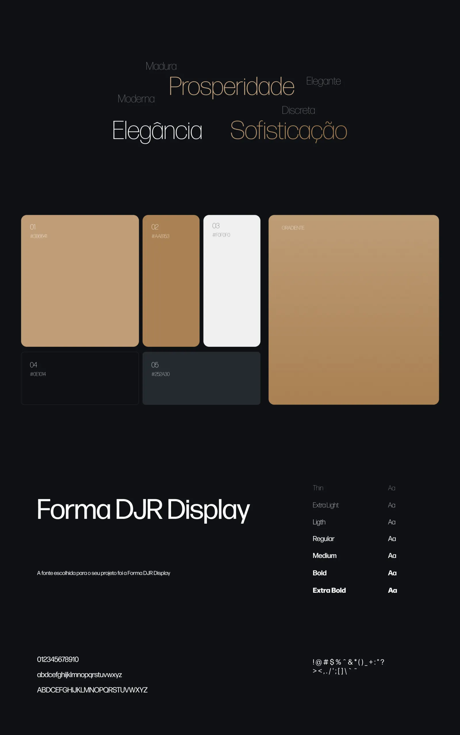 Nicole Forziati brand board